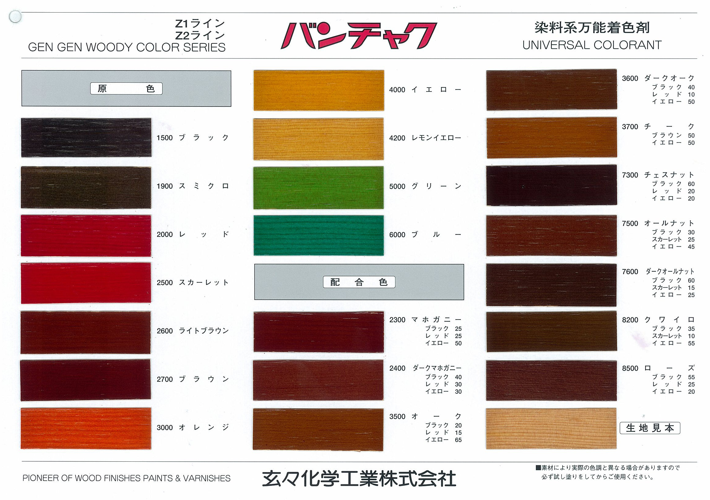 バンチャク Z1-8500 ローズ 16L 溶剤系 溶剤 着色 ステイン 耐候性 透明性 万能着色剤 木地着色 塗膜着色 玄々化学工業株式会社 バンチャク Z1-8500 ローズ 16L 溶剤系 溶剤 着色 ステイン 耐候性 透明性 万能着色剤 木地着色 塗膜着色 玄々化学工業株式会社