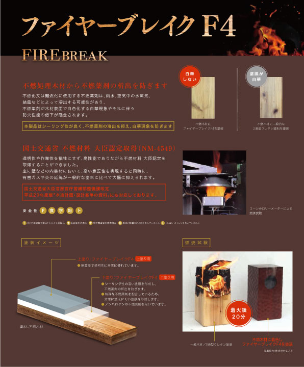 ファイヤーブレイクF4(内装用) – 玄々化学工業株式会社 ファイヤーブレイクF4(内装用) – 玄々化学工業株式会社